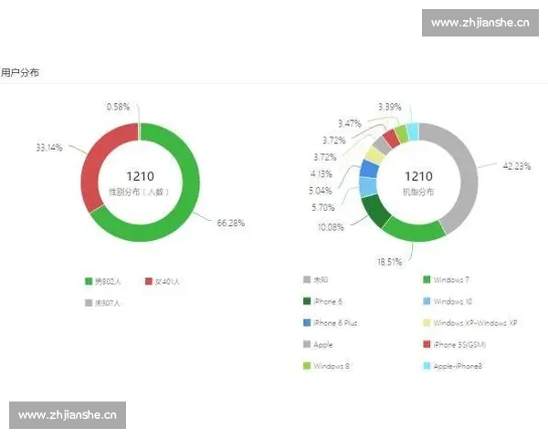 篮球赛事直播官网入口权威指南实时赛程高清观看平台数据分析互动解说