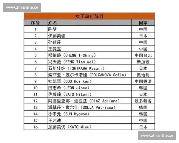 综合性体育赛事的特点、发展与影响分析及未来发展趋势探讨